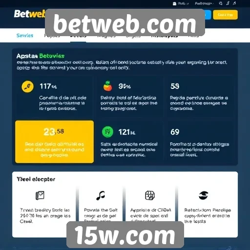 Recursos e funcionalidades do betweb.com